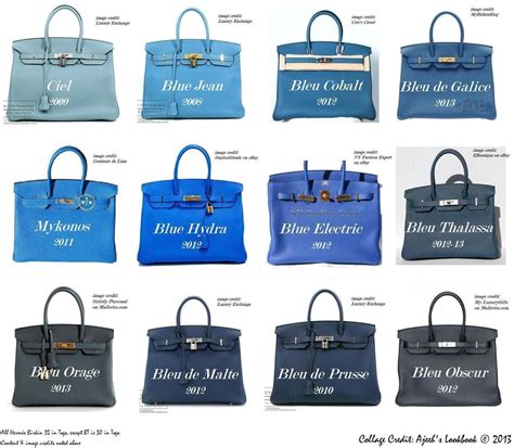 bleu marine hermes|hermes blue colours.